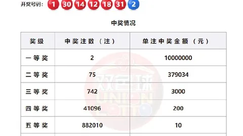 关键指标深度解析：女武神对决飞翼团队攻略